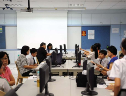 The Enneagram Types As Students In The Classroom! (2/3)